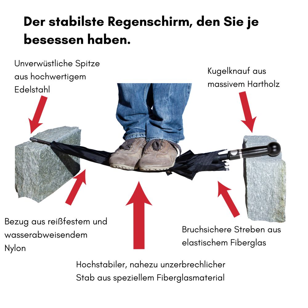 Sicherheitsschirm kurz "City-Safe" (Knaufgriff), Schwarz