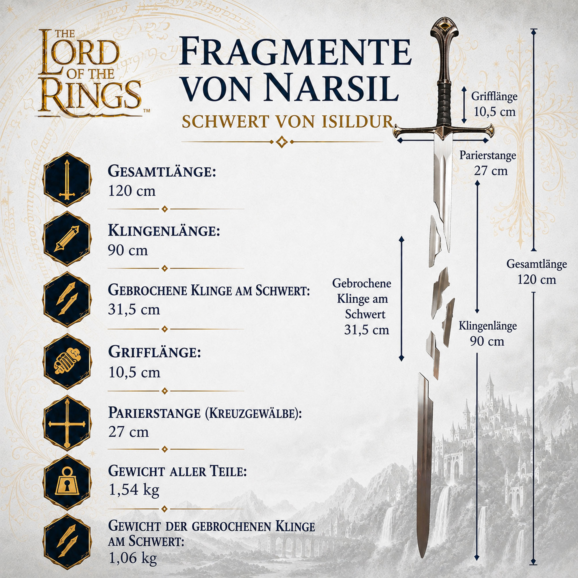 Herr der Ringe Bruchstücke von Narsil: Stahl Schwert Replik Isildurs 120 cm